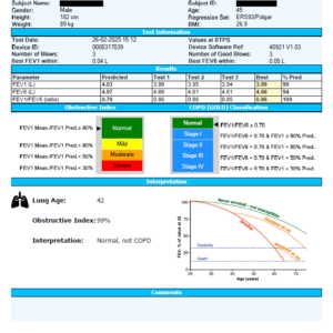 Raport COPD 6 spirometrie Vitalograph