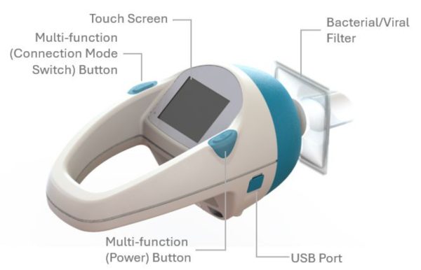 Oscilometru pulmonar Tremoflo C2, Vitalograph descriere functionalitati